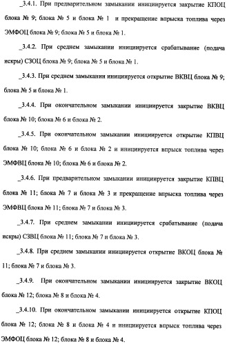 Поршневой двигатель внутреннего сгорания с храповым валом и челночным механизмом возврата основных поршней в исходное положение (пдвсхвчм) (патент 2369758)