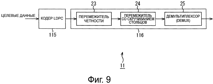 Устройство обработки данных и способ обработки данных (патент 2574828)