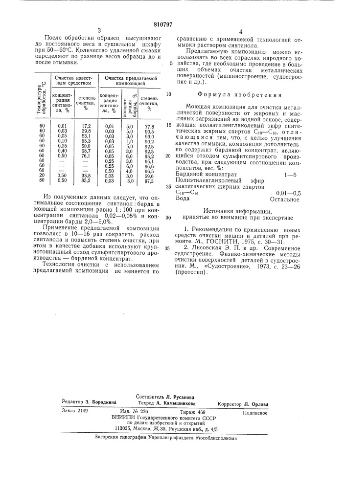 Моющая композиция для очисткиметаллической поверхности отжировых и масляных загрязнений (патент 810797)