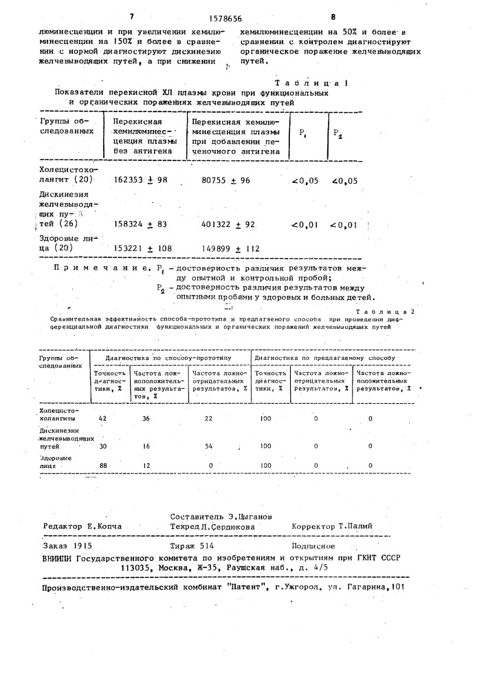 Способ дифференциальной диагностики функциональных и органических поражений желчевыводящих путей (патент 1578656)