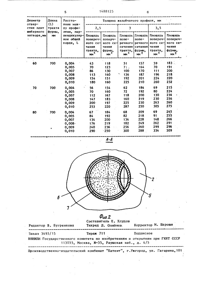 Шиберный затвор для разливочных ковшей (патент 1488125)
