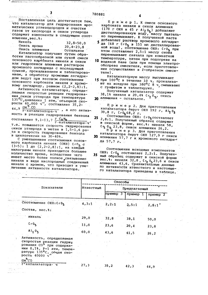 Катализатор для гидрирования ароматических углеводородов и очистки газов от кислорода и окиси углерода и способ его получения (патент 780881)