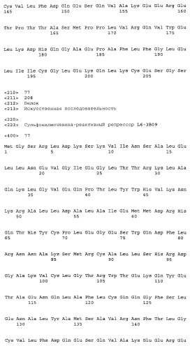 Сульфонилмочевина-реактивные репрессорные белки (патент 2532854)