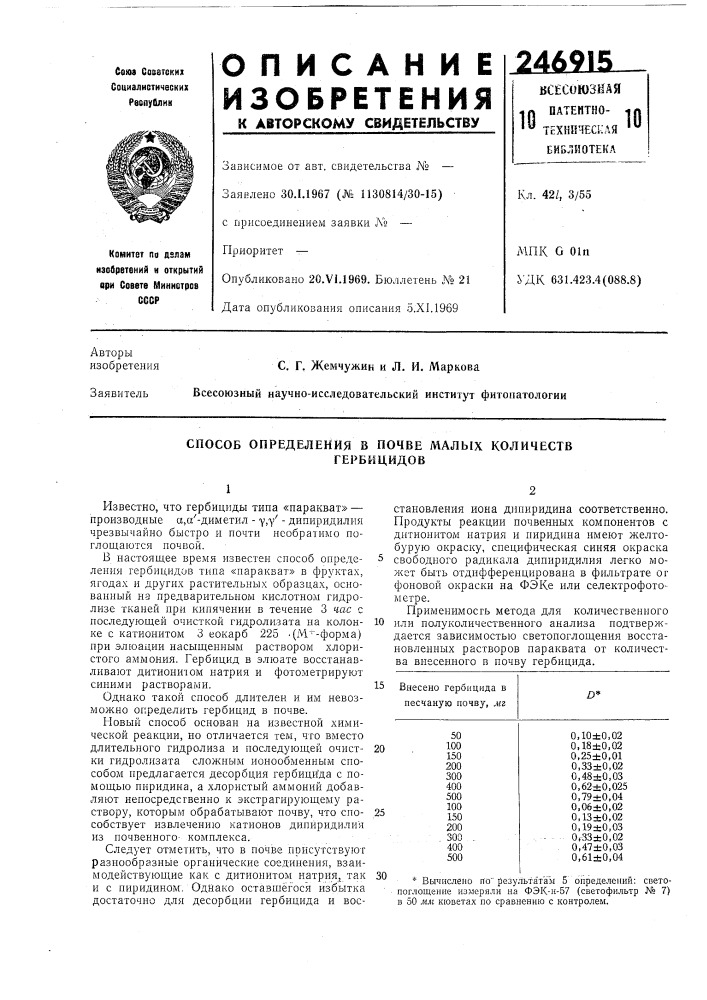 Способ определения в почве малых количествгербицидов (патент 246915)