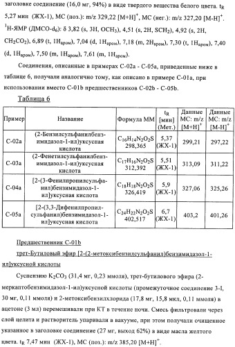 Производные 2-сульфанилбензимидазол-1-илуксусной кислоты в качестве антагонистов crth2 (патент 2409569)