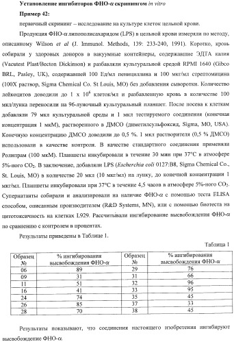 Конденсированные трициклические соединения в качестве ингибиторов фактора некроза опухоли альфа (патент 2406724)