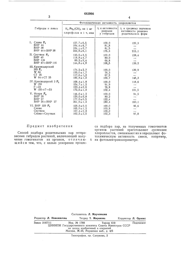 Способ подбора родительских пар гетерозисных гибридов растений (патент 483966)