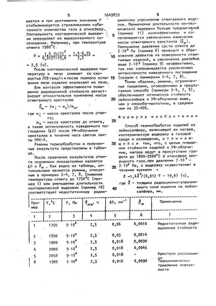 Способ термообработки изделий из лейкосапфира (патент 1649859)