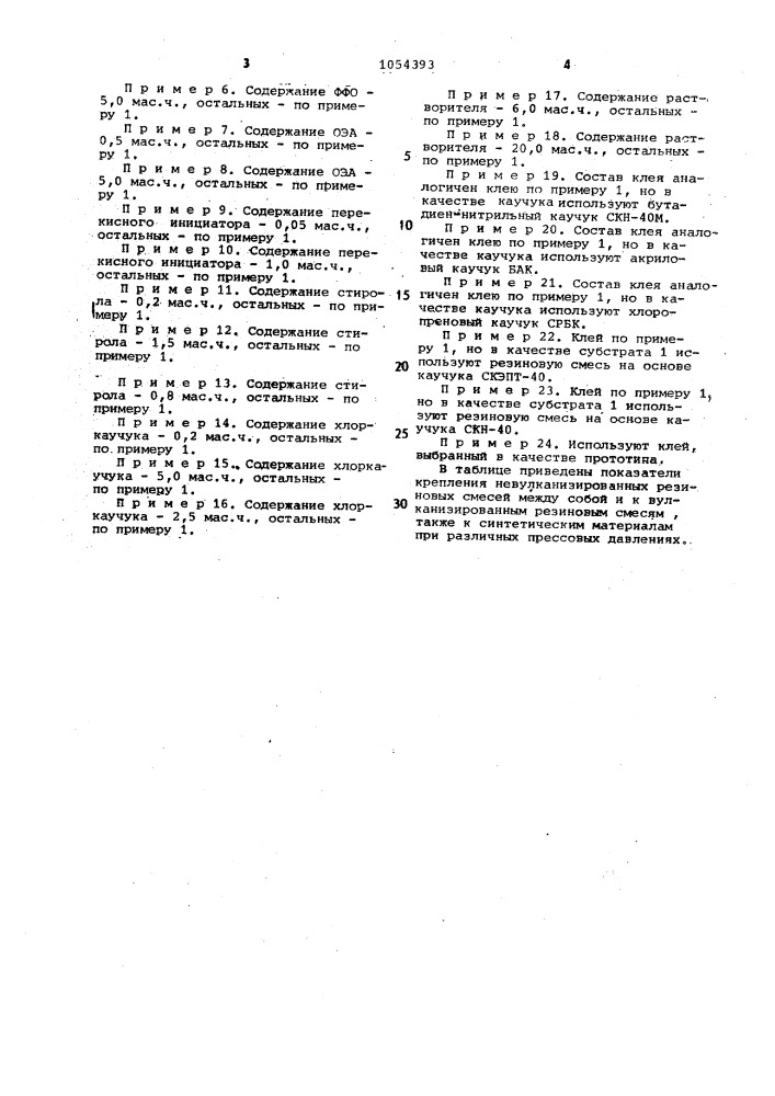 Клеевая композиция для крепления резин (патент 1054393)
