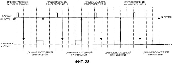 Базовая радиостанция и мобильная станция (патент 2475973)