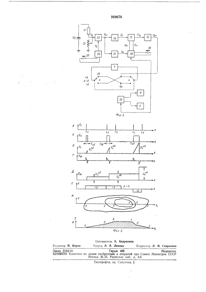 Способ полуавтоматического изготовления рельефных моделей местности (патент 269678)