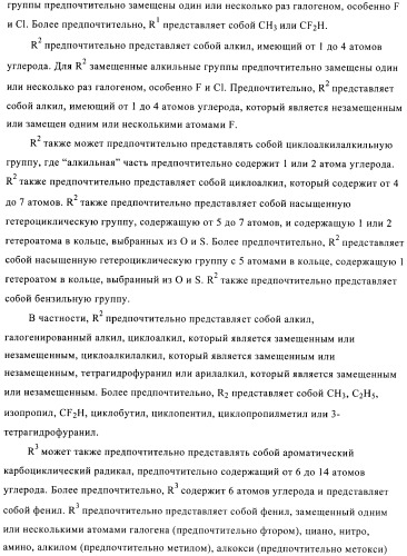 Производные пиразола в качестве ингибиторов фосфодиэстеразы 4 (патент 2379292)