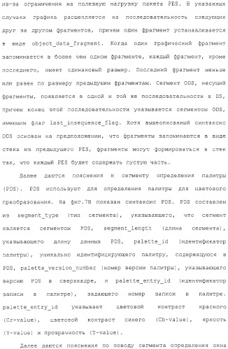 Носитель записи, устройство воспроизведения, способ записи, способ воспроизведения и интегральная схема (патент 2323489)