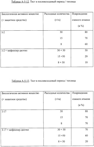 Гербицидное средство избирательного действия (патент 2308834)