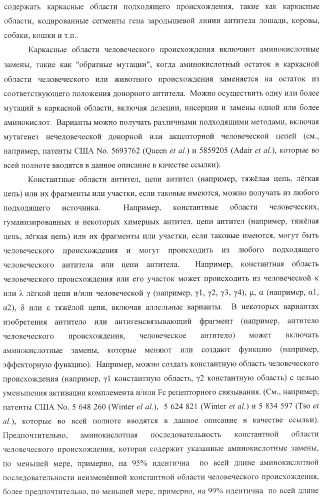 Способы лечения респираторного заболевания с применением антагонистов рецептора интерлейкина-1 типа 1 (патент 2411957)