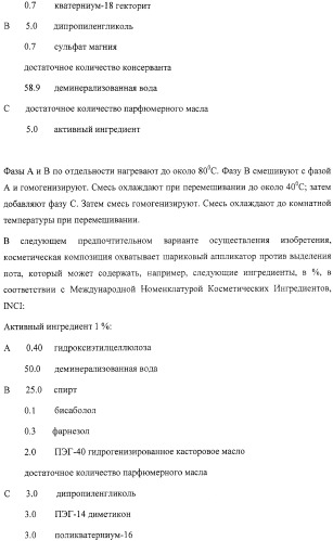 Микроорганизмы, ингибирующие образование неприятного подмышечного запаха (патент 2459864)