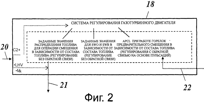 Способ работы газотурбинного двигателя и газотурбинная установка для осуществления указанного способа (патент 2557819)