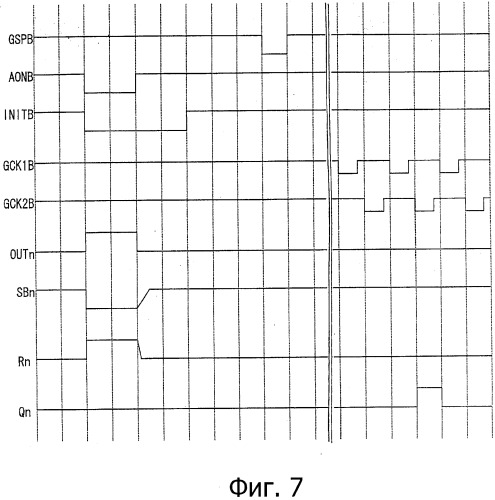 Схема возбуждения дисплея, дисплейная панель и устройство отображения (патент 2487424)