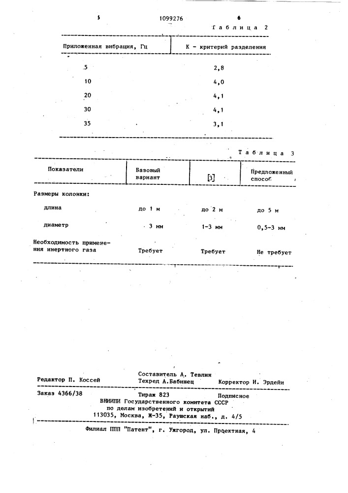 Способ заполнения хроматографической колонки (патент 1099276)