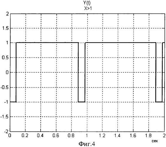 Компенсационный акселерометр (патент 2363957)