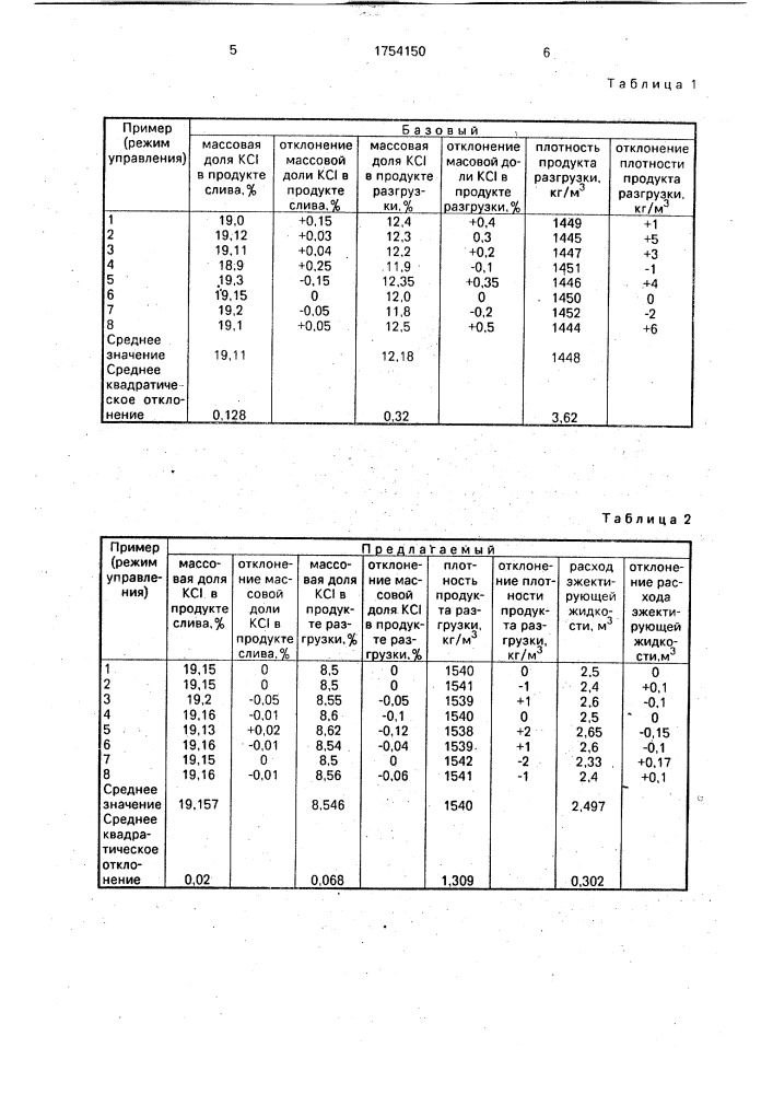 Способ автоматического управления разгрузкой сгустителя (патент 1754150)