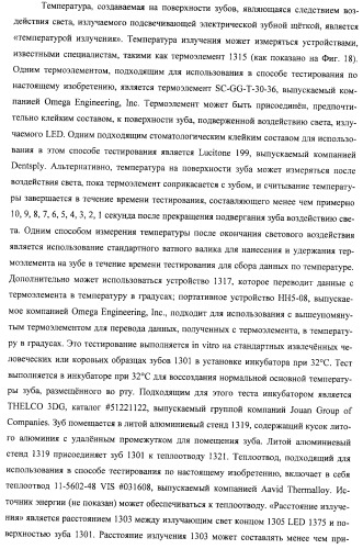 Сенсорные реагирующие электрические зубные щётки и способы использования (патент 2388430)
