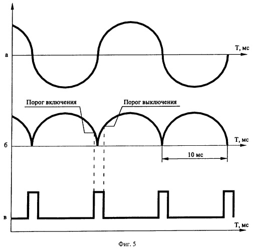 Устройство для сварки модулированным током (патент 2264896)