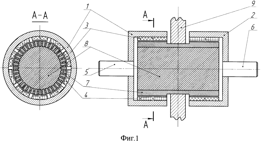 Статорная магнитная муфта узякова (патент 2629004)