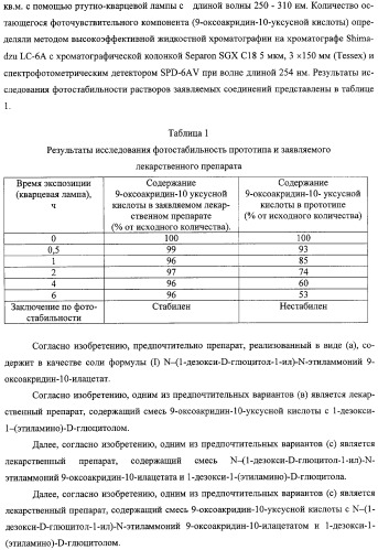 Соли 1-алкиламино-1-дезоксиполиолов с 9-оксоакридин-10-уксусной кислотой, лекарственные препараты на их основе, применение, способы профилактики и лечения (патент 2326115)