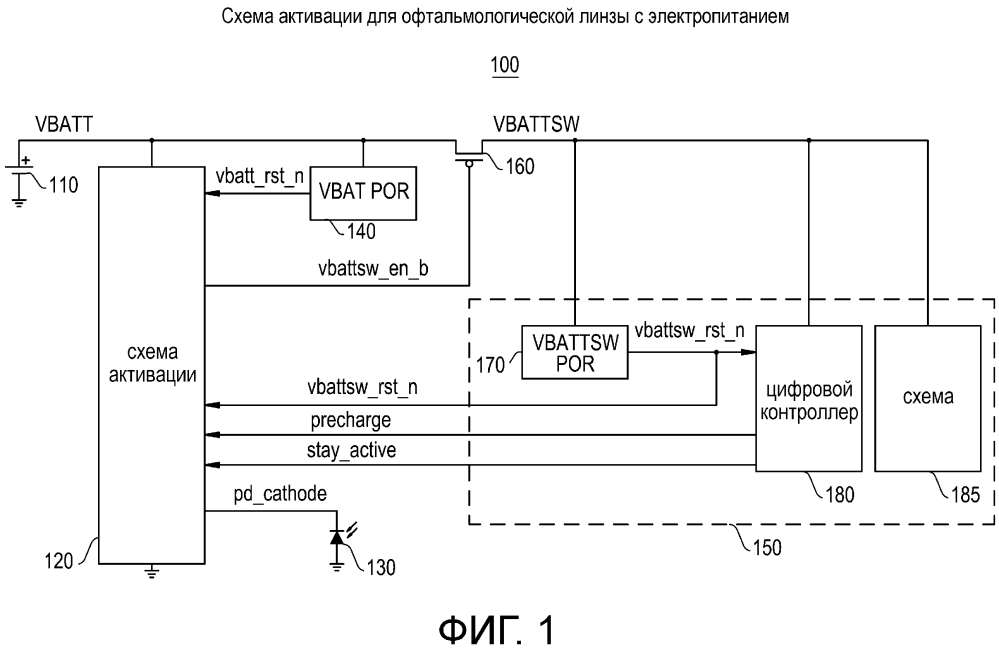 Схема активации для офтальмологической линзы с электропитанием (патент 2637611)