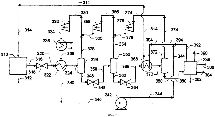 Способ алкилирования с эффективным охлаждением отходящим потоком (патент 2378241)