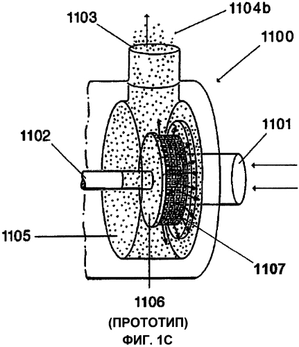 Способ и рабочий узел для приготовления микрочастиц с использованием эмульсии (патент 2562263)