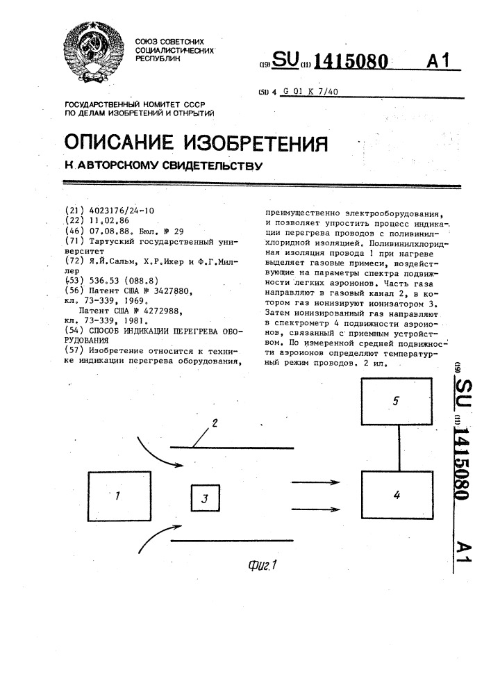 Способ индикации перегрева оборудования (патент 1415080)