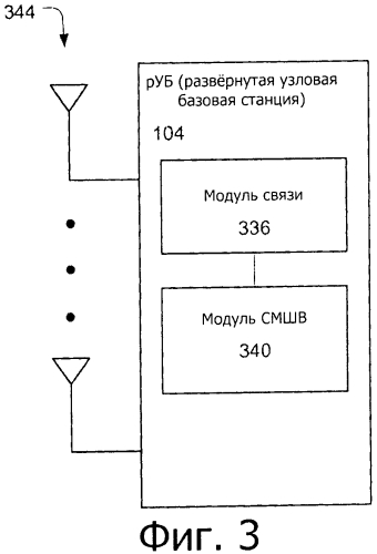 Бесперебойность группового/вещательного обслуживания в сетях с несколькими несущими (патент 2573580)