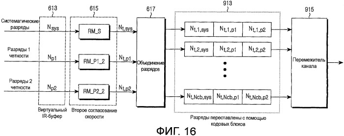 Способы и устройства для повышения производительности и обеспечения возможности быстрого декодирования передач с несколькими кодовыми блоками (патент 2428796)