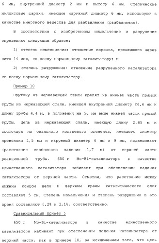 Способ каталитического окисления в паровой фазе и способ получения (мет)акролеина или (мет)акриловой кислоты этим способом (патент 2309936)