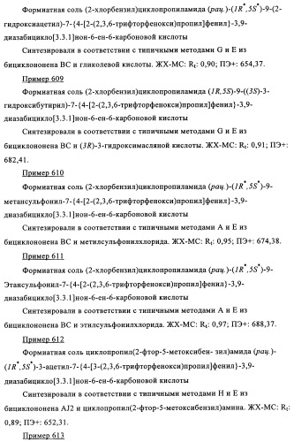 Производные 7-арил-3,9-диазабицикло(3.3.1)-нон-6-ена - ингибиторы ренина (патент 2343153)