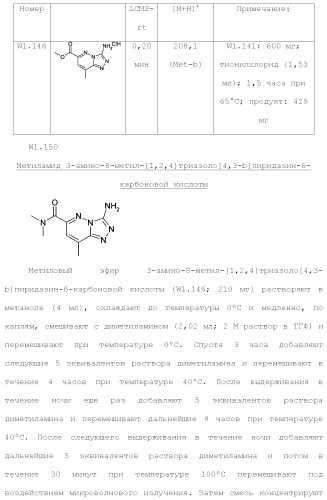 Триазолопиридазины в качестве ингибиторов par1, их получение и применение в качестве лекарственных средств (патент 2499797)