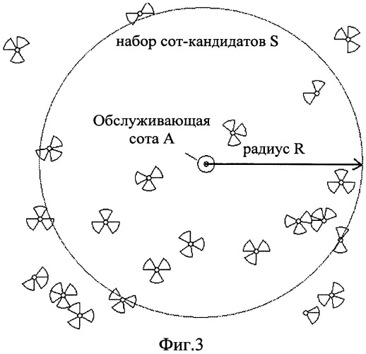 Способ и система выбора соседних сот-кандидатов (патент 2548674)