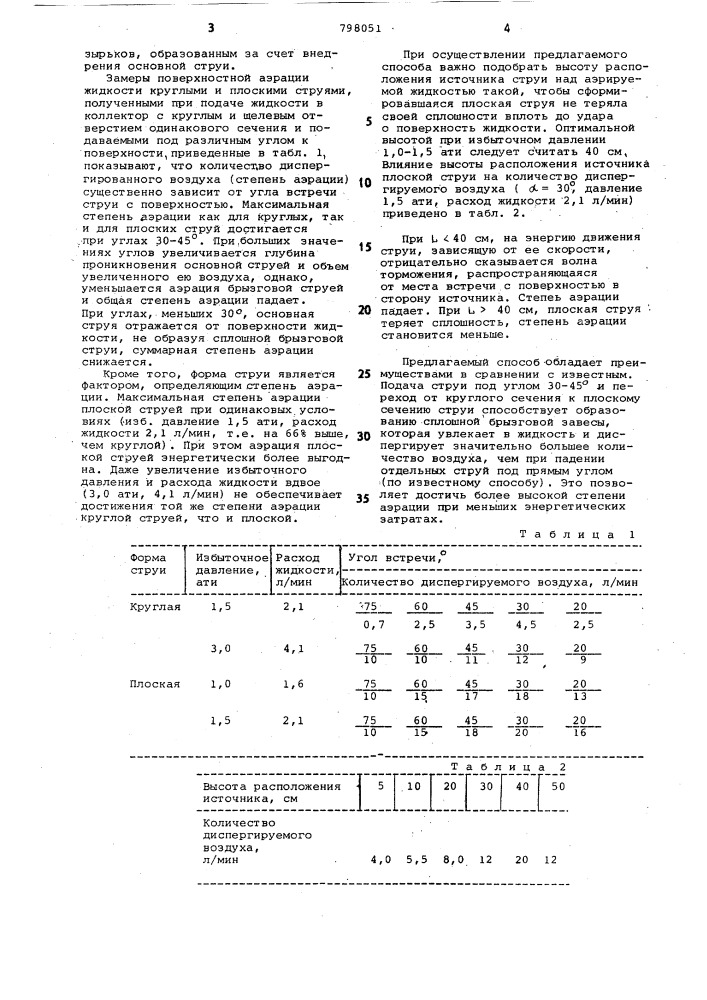 Способ аэрации жидкости (патент 798051)