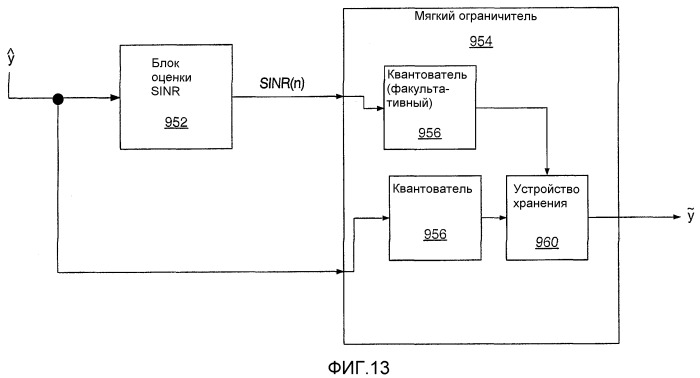 Способ и устройство для гибридной коррекции с решающей обратной связью (патент 2407197)