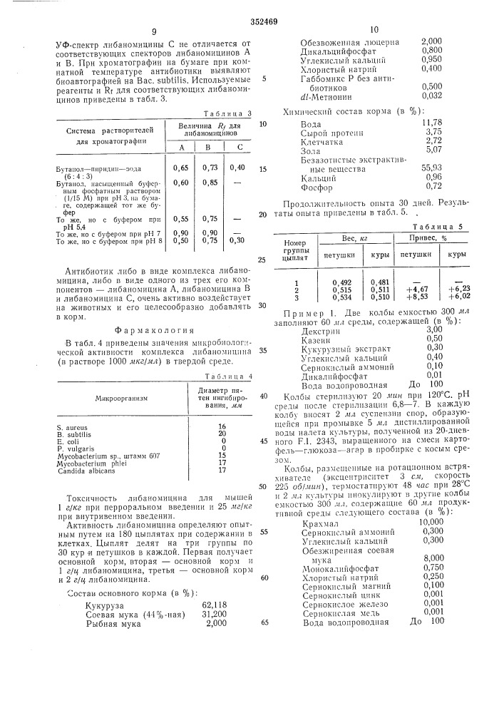 Способ получения антибиотического комплекса (патент 352469)