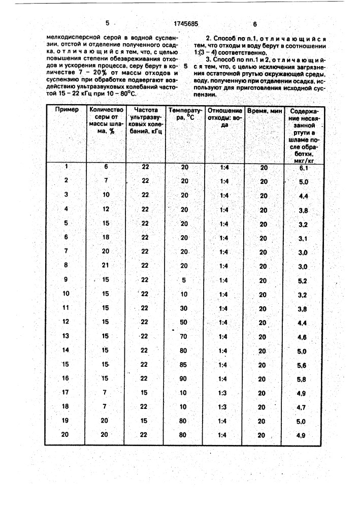 Способ обезвреживания ртутьсодержащих отходов (патент 1745685)