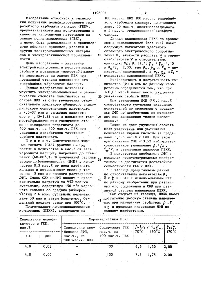 Способ получения гидрофобного карбоната кальция для наполнения поливинилхлоридных композиций (патент 1198001)