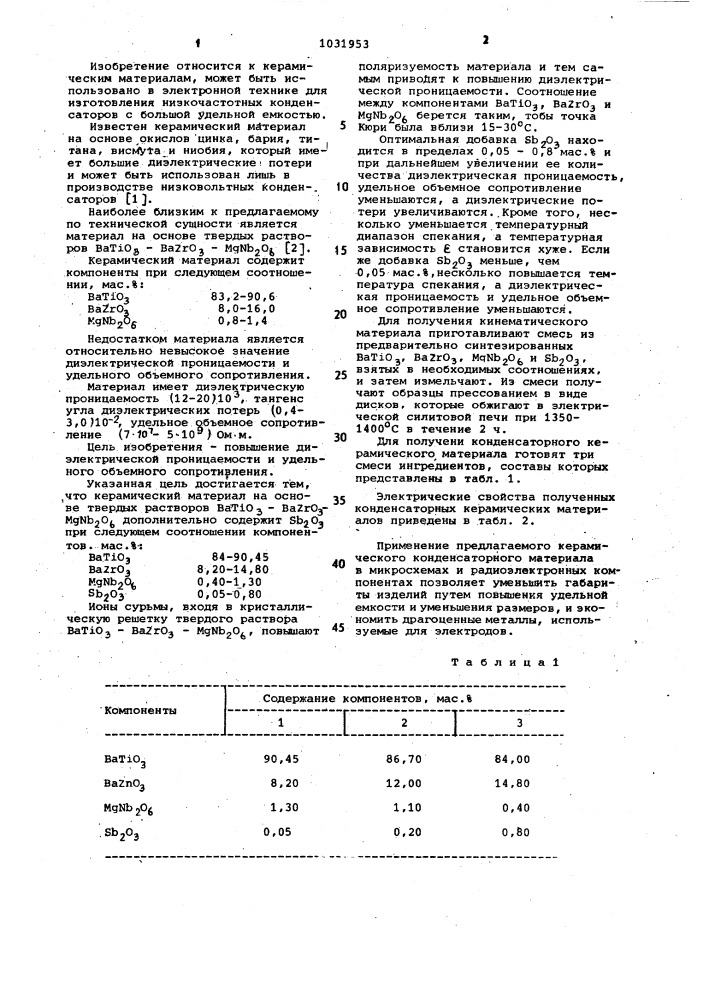 Керамический материал (патент 1031953)