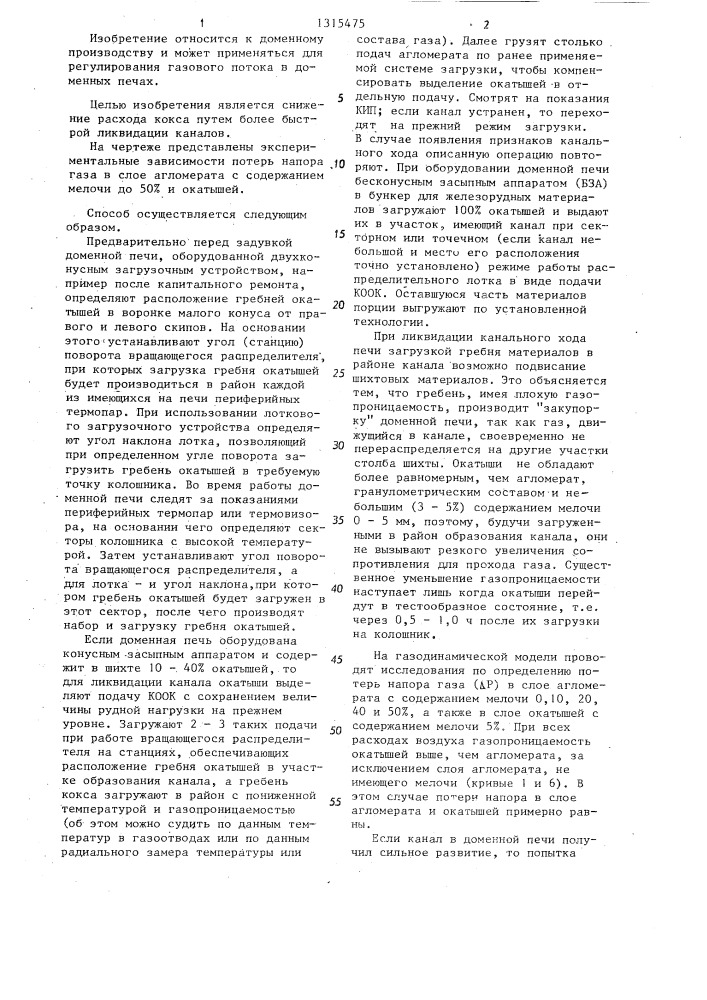 Способ регулирования газового потока в доменной печи (патент 1315475)