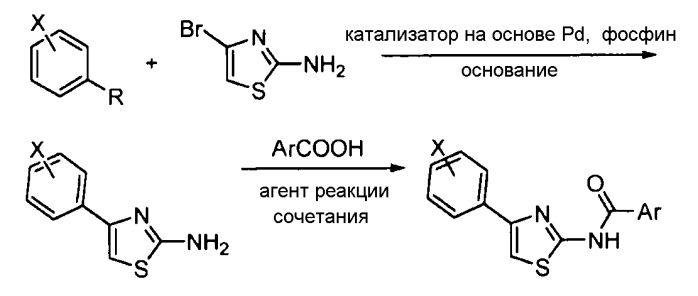 Модуляторы активности нес1 и способы для них (патент 2576036)