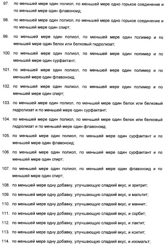 Композиция интенсивного подсластителя с пробиотиками/пребиотиками и подслащенные ею композиции (патент 2428051)