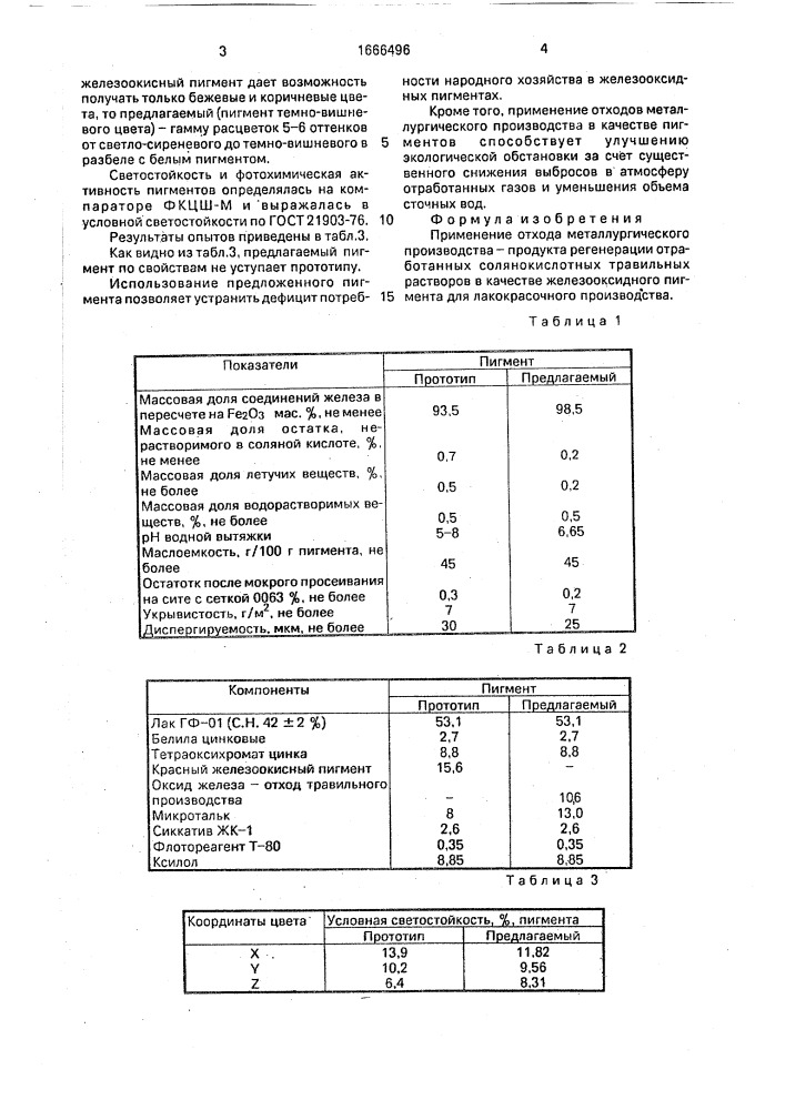 Железооксидный пигмент для лакокрасочного производства (патент 1666496)