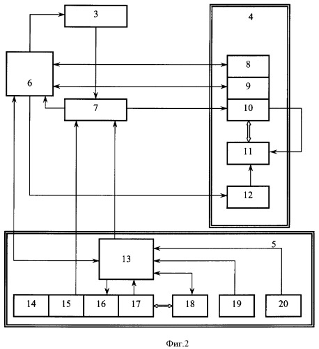 Способ координатно-информационного обеспечения подводных мобильных объектов (патент 2390098)